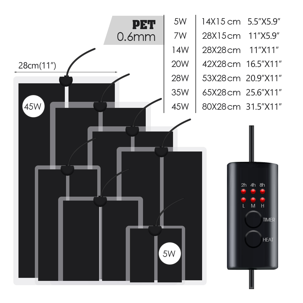 Spina ue 5-20W rettili regolat - Seedling Heat Mat recensione e prezzo